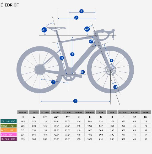 VAN RYSEL Vélo route carbone électrique - e-edr cf mahle x20 shimano 105 di2