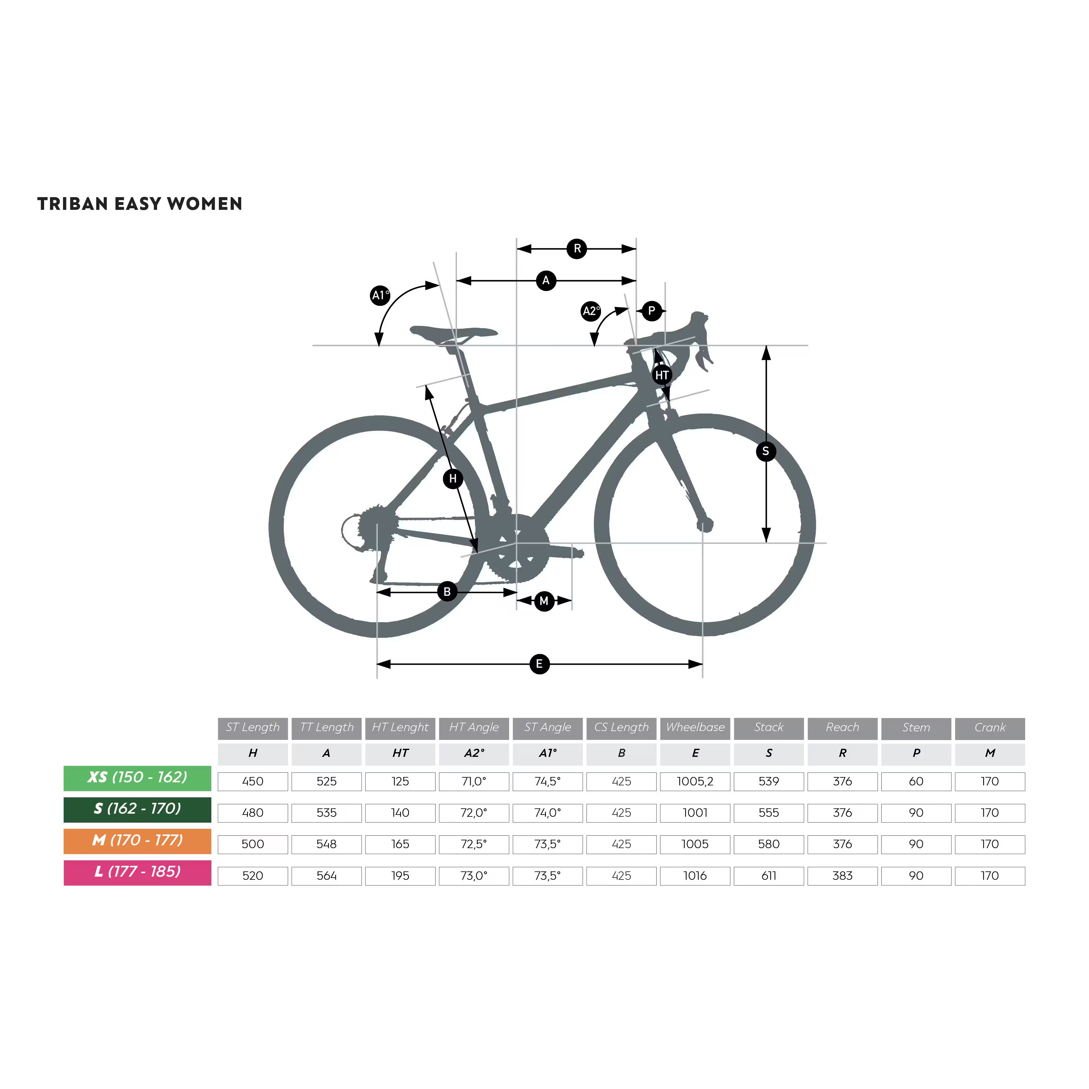 TRIBAN Vélo route edr easy van rysel blanc