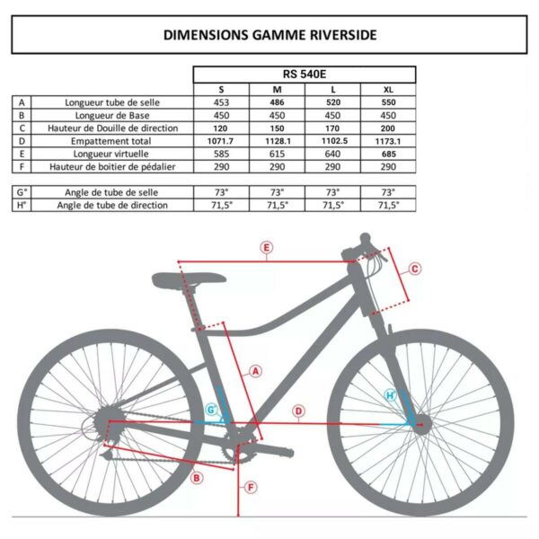 Vélo tout chemin ELECTRIQUE RIVERSIDE 500 E